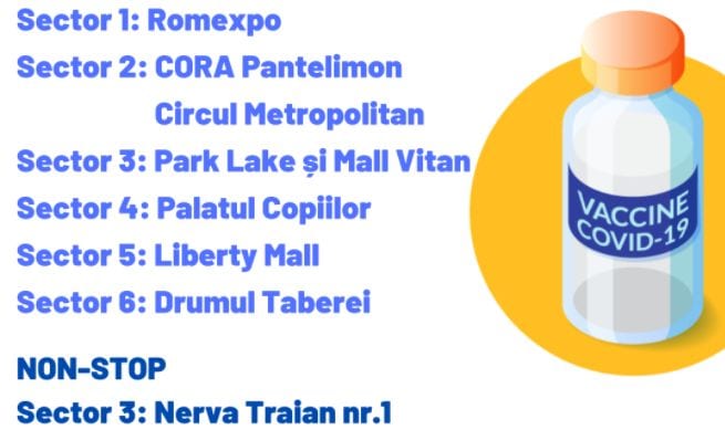 FOTO: RO Vaccinare