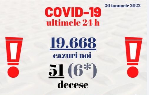 Foto: Ro Vaccinare