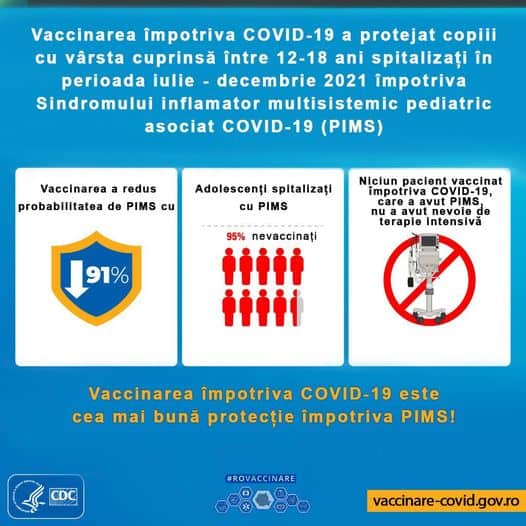 comunicare@vaccinare-covid.gov.ro vaccinare-covid.gov.ro Fotografii Informaţii despre Statistici pentru Pagini · Confidenţialitate · Condiţii de utilizare · Publicitate · Opţiuni pentru reclame · Module cookie · · Meta © 2022 Postări RO Vaccinare 1h · Eficiența vaccinului Comirnaty (Pfizer-BioNTech) împotriva sindromului inflamator multisistemic la copii (PIMS)