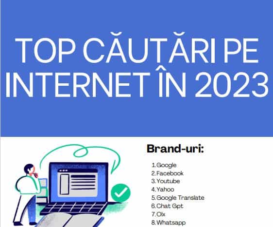 Ce au căutat românii pe Internet în 2023 - PressHUB