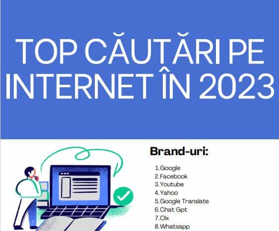 Ce au căutat românii pe Internet în 2023