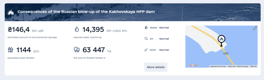 Consecințele distrugerii de către ruși a centralei hidroelectrice Kakhovskaya. Captură de ecran ecozagroza.gov.ua