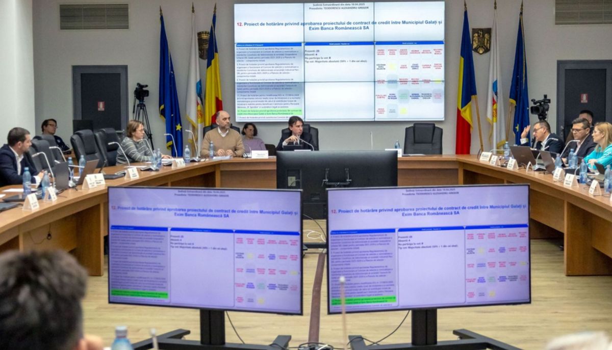 VIAȚA LIBERĂ | Primăria Galați împrumută 150 de milioane de lei pentru 30 de investiţii