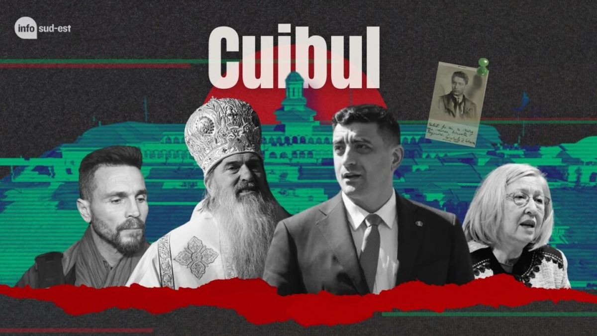 DOCUMENTAR Info Sud-Est: George Simion și neolegionarii din Dobrogea