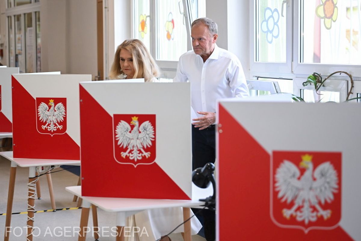 Alegeri prezidențiale în Polonia: un nou test pentru MAGA și MEGA