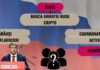 Manualul Kremlinului, partea I: „Banii murdari și urnele captive”