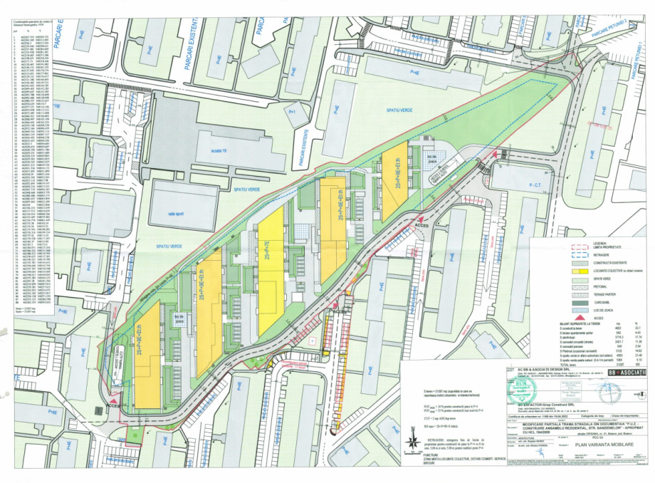 Petiție inițiată la Brașov de Allen Coliban împotriva unui PUZ ce prevede construirea unor blocuri de până la 10 etaje
