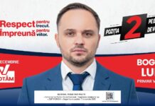 Liderul PNL Iași: PSD a câștigat cu ajutorul AUR în Vânători – doar 8 voturi pentru candidatul AUR Liderul PNL Iași: PSD a câștigat cu ajutorul AUR în Vânători – doar 8 voturi pentru candidatul AUR